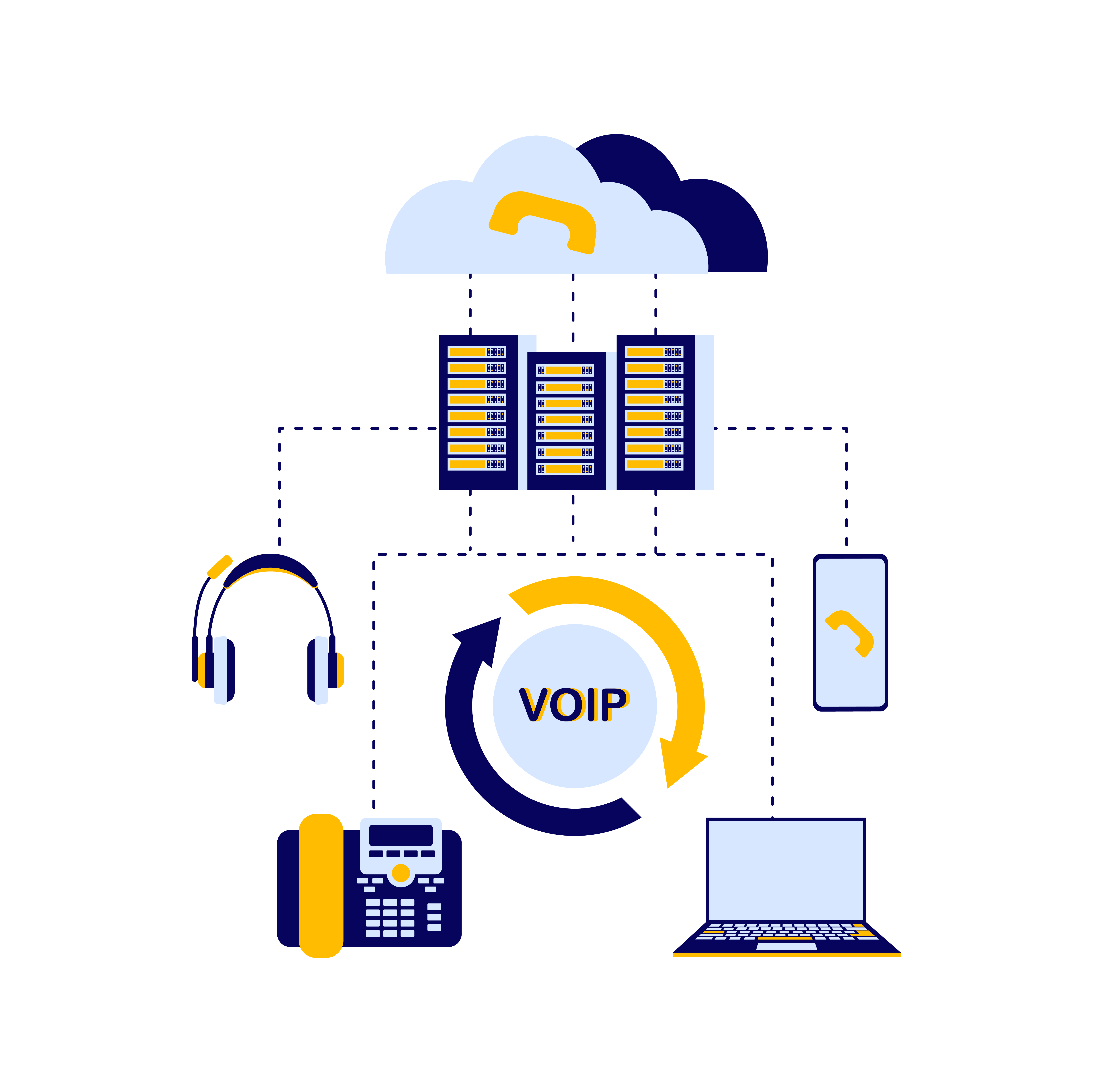 voip icon